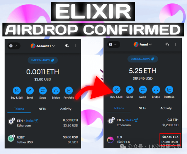 Elixir空投教学丨潜在利润：6,000美金的零撸空投项目