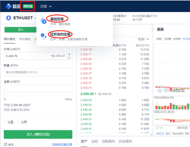 比特幣模擬交易|OKX如何進行模擬交易?