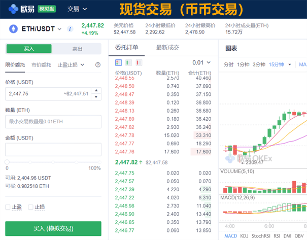 比特幣模擬交易|OKX如何進行模擬交易?