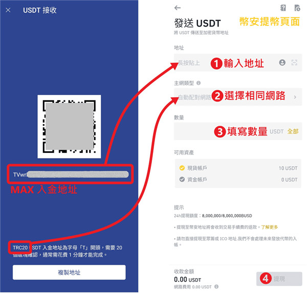 Binance幣安提現教學|加密貨幣提現