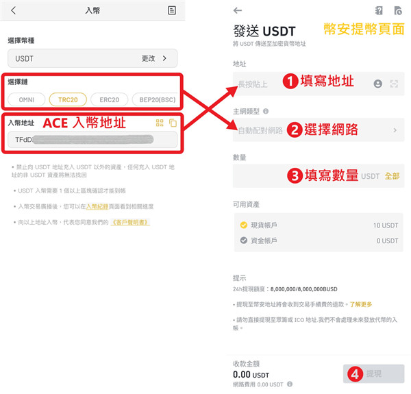 Binance幣安提現教學|加密貨幣提現