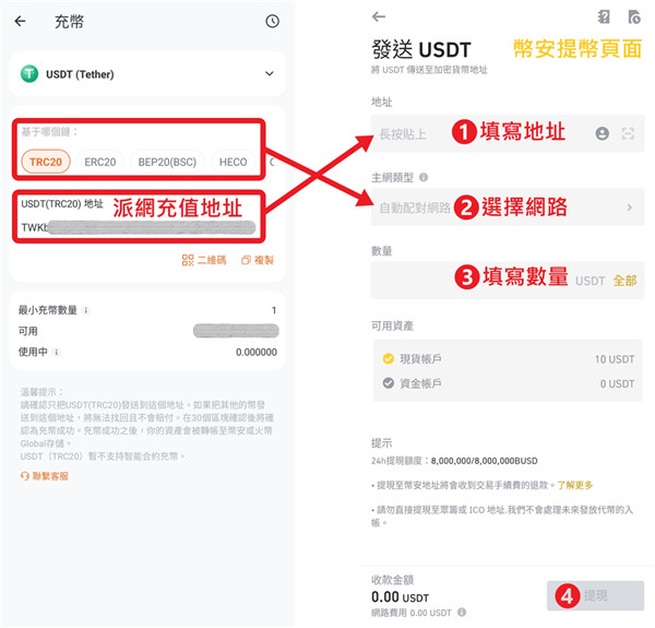 Binance幣安提現教學|加密貨幣提現