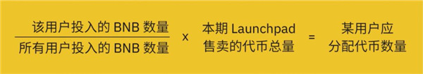 幣安Launchpad申購教學|幣安Launchpad的風險