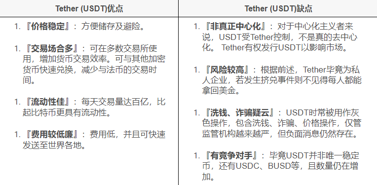 2023什麼幣值得投資? 推薦虛擬貨幣交易平台