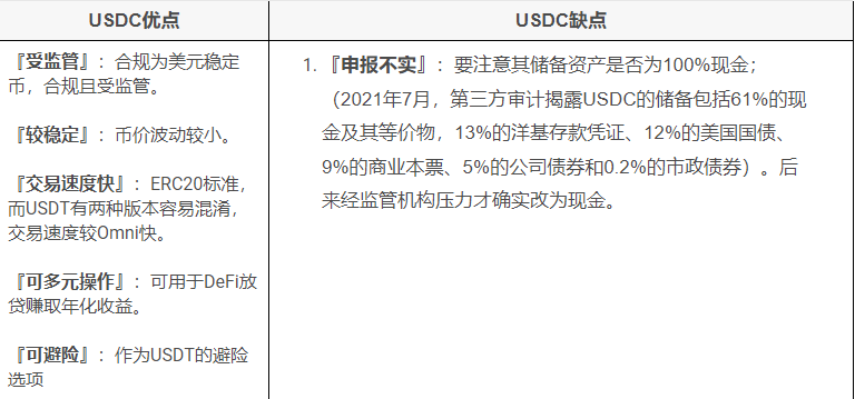 2023什麼幣值得投資? 推薦虛擬貨幣交易平台