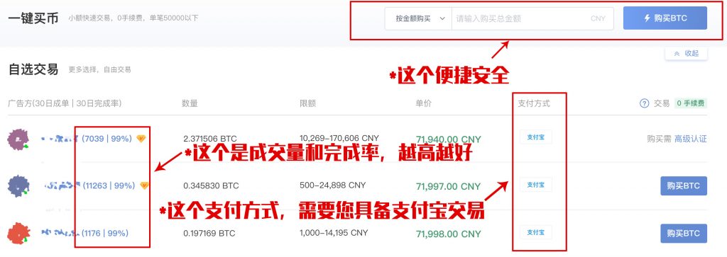 火幣網怎么購買usdt?火幣網購買USDT教程