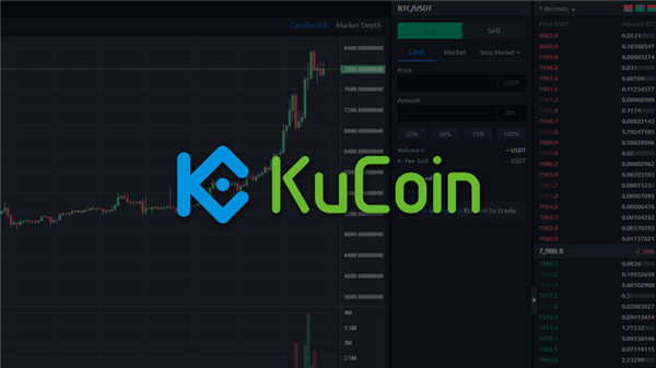 KuCoin交易所安全性|KuCoin出入金教學