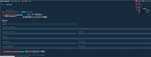 Bitfinex交易所出入金教學|如何兌換USD