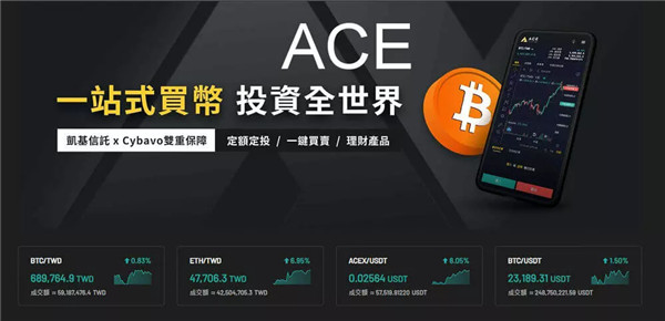 ACE交易所入出金教學|ACE買幣操作流程