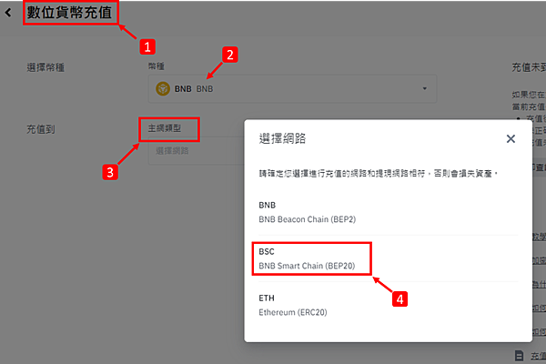 小狐狸錢包如何出金到幣安？Metamask錢包出金提現轉帳教學