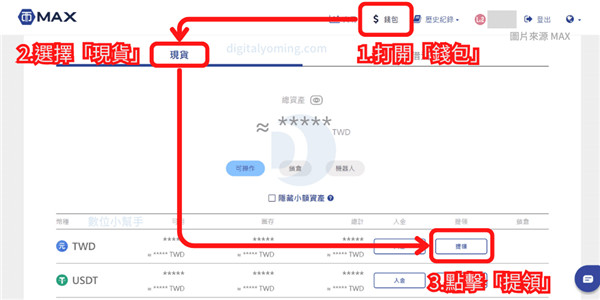 如何將 USDT 轉換台幣並提領到銀行帳戶?