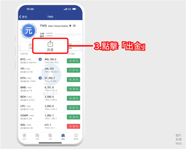 如何將 USDT 轉換台幣並提領到銀行帳戶?