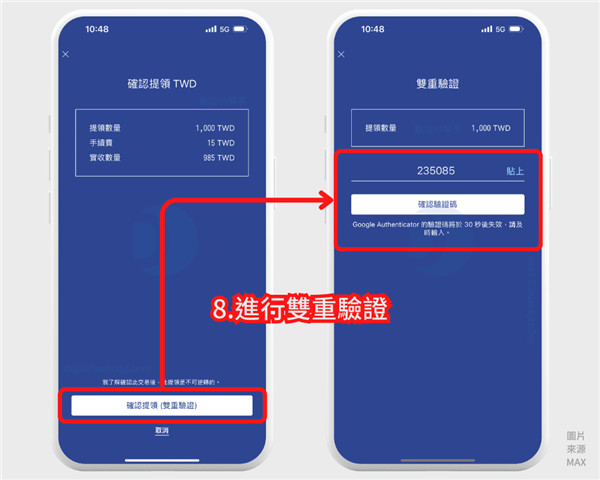 如何將 USDT 轉換台幣並提領到銀行帳戶?