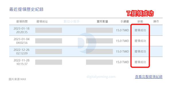 如何將 USDT 轉換台幣並提領到銀行帳戶?