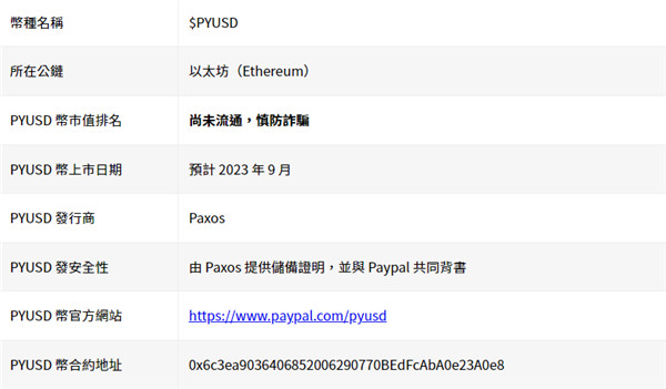 Paypal穩定幣PYUSD快速入門！用途、購買途徑、優缺點分析