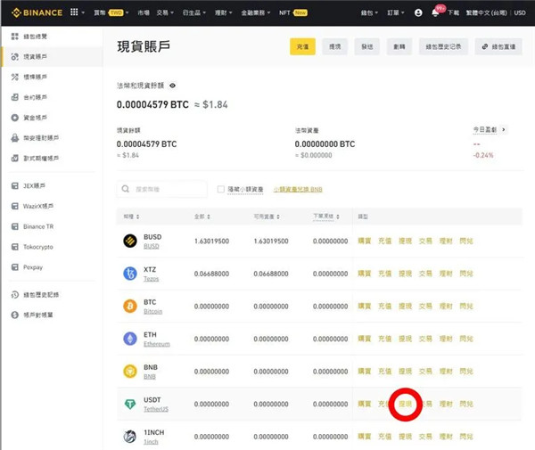 Bitget一鍵跟單是詐騙嗎?Bitget交易所出入金教學