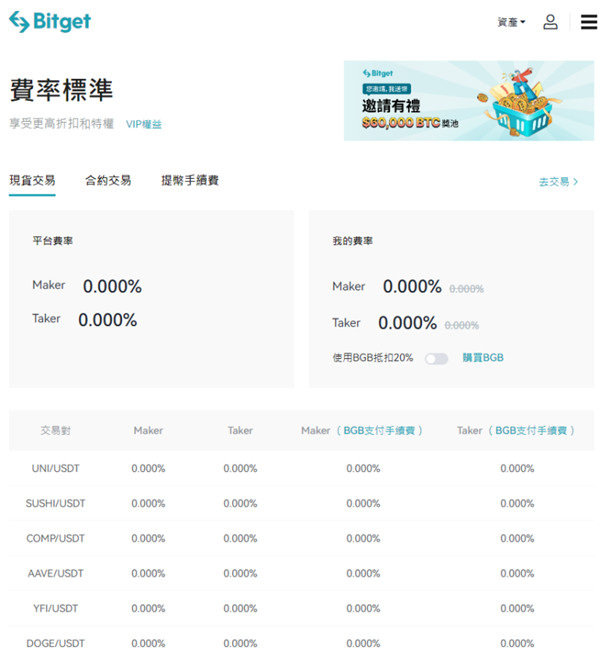 Bitget一鍵跟單是詐騙嗎?Bitget交易所出入金教學