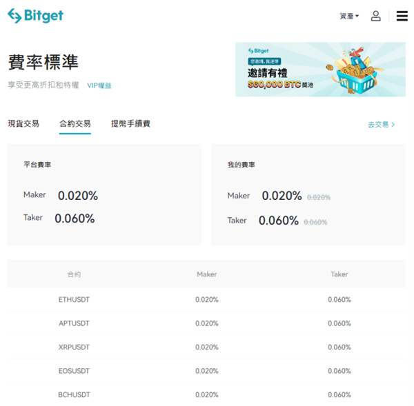 Bitget一鍵跟單是詐騙嗎?Bitget交易所出入金教學