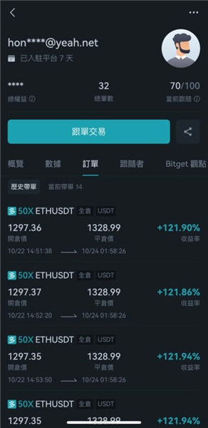 Bitget一鍵跟單是詐騙嗎?Bitget交易所出入金教學