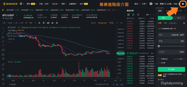 5種幣安現貨買賣教學,教你如何計算、節省手續費