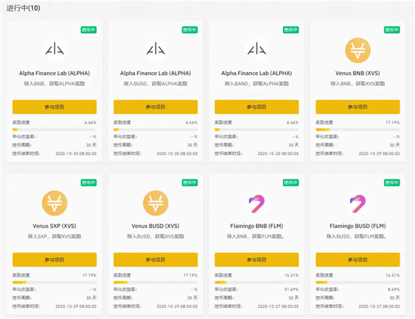 幣安ICO新幣挖礦|LaunchPad和Launchpool操作、風險