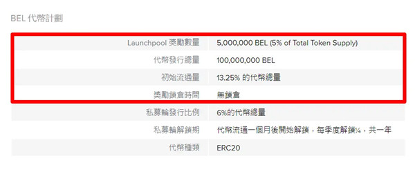 幣安ICO新幣挖礦|LaunchPad和Launchpool操作、風險