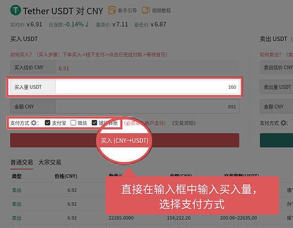 gate.io怎麼買幣?芝麻開門交易所怎么買USDT?