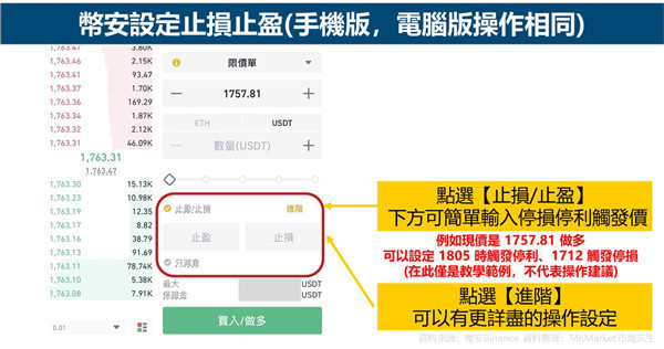 幣安合約交易怎麼下單?新手常見問題匯總
