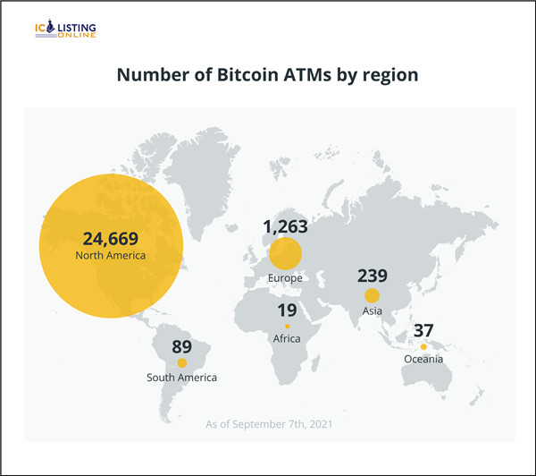 比特幣ATM初學指南|比特幣ATM安全嗎?如何使用?