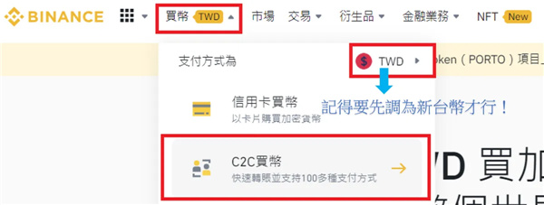 如何購買USDT?台幣、美金、信用卡、交易所購買指南