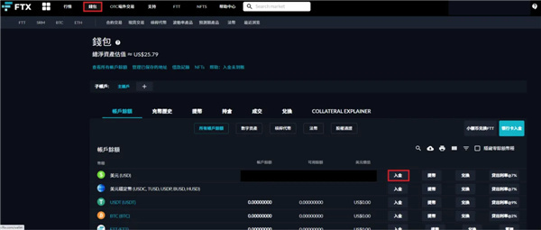 如何購買USDT?台幣、美金、信用卡、交易所購買指南