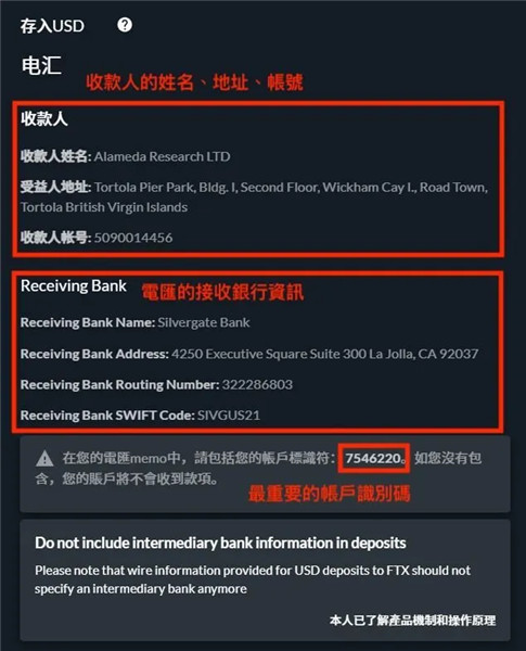 如何購買USDT?台幣、美金、信用卡、交易所購買指南