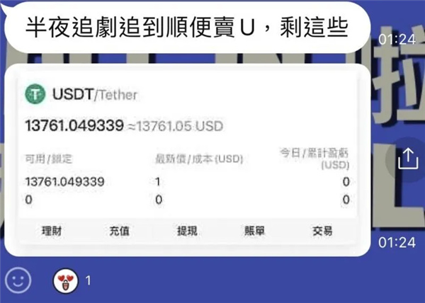 如何購買USDT?台幣、美金、信用卡、交易所購買指南