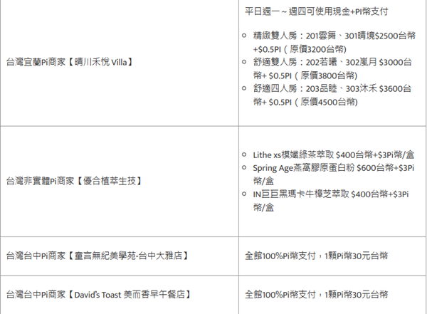 在台湾Pi币可以怎么用?超40家商家开放使用Pi币支付