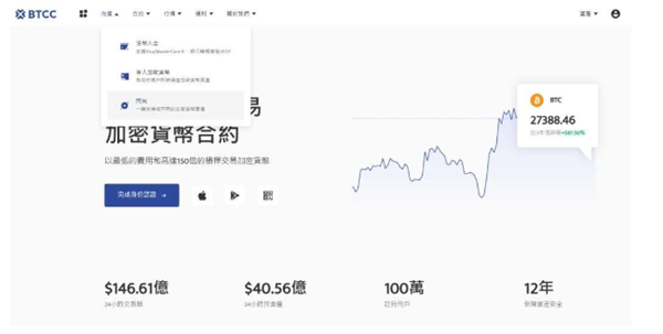 比特币现金是什么?BTC、BCH差在哪?值得投资吗?