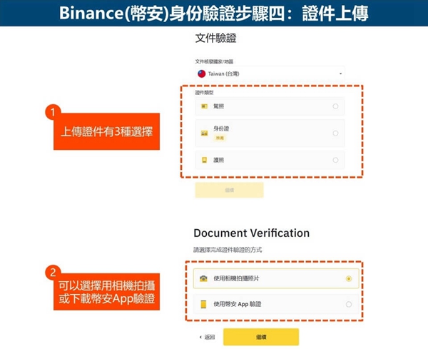 幣安實名認證步驟教學丨一文帶你認識幣安KYC