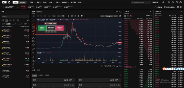 ADA幣（Cardano）是什麼？值得投資嗎？如何購買