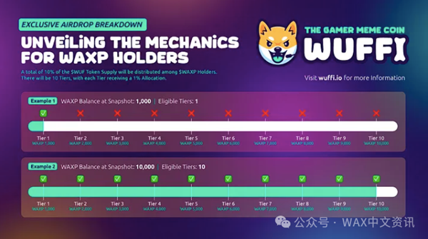 WUFFI空投：你通往 Pack的门票!