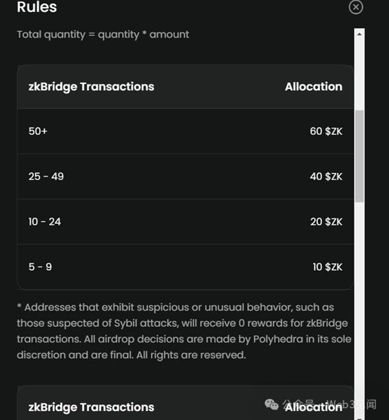 PolyhedraZK ：空投規則確認，看看你可以得到多少ZK?